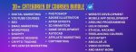 Complete Digital Courses Bundle 2024 (New Courses Added)