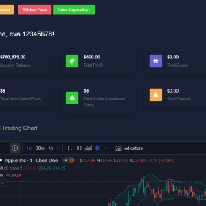 CopyTradex Script for Crypto Forex and Option Copy Trade Broker