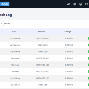 Credtrade investment script with trading features
